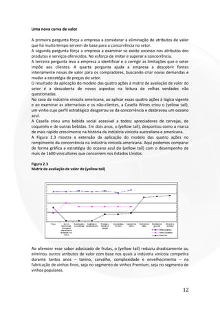12
Uma nova curva de valor
A primeira pergunta força a empresa a considerar a eliminação de atributos de valor
que há muito tempo servem de base para a concorrência no setor.
A segunda pergunta força a empresa a examinar se existe excesso nos atributos dos
produtos e serviços oferecidos. No esforço de imitar e superar a concorrência.
A terceira pergunta leva a empresa a identificar e a corrigir as limitações que o setor
impõe aos clientes. A quarta pergunta ajuda a empresa a descobrir fontes
inteiramente novas de valor para os compradores, buscando criar novas demandas e
mudar a estratégia de preços do setor.
O resultado da aplicação do modelo das quatro ações à matriz de avaliação de valor do
setor é a descoberta de novos aspectos na leitura de velhas verdades não
questionadas.
No caso da indústria vinícola americana, ao aplicar essas quatro ações à lógica vigente
e ao examinar as alternativas e os não-clientes, a Casella Wines criou o (yellow tail),
um vinho cujo perfil estratégico desgarrou-se da concorrência e desbravou um oceano
azul.
A Casella criou uma bebida social acessível a todos: apreciadores de cervejas, de
coquetéis e de outras bebidas. Em dois anos, o (yellow tail), despontou como a marca
de mais rápido crescimento na história da indústria vinícola australiana e americana.
A Figura 2.3 mostra a extensão da aplicação do modelo das quatro ações no
rompimento da concorrência na indústria vinícola americana. Aqui podemos comparar
de forma gráfica a estratégia do oceano azul do (yellow tail) com o desempenho de
mais de 1600 vinicultores que concorrem nos Estados Unidos.
Figura 2.3
Matriz de avaliação de valor do (yellow tail)
Ao oferecer esse sabor adocicado de frutas, o (yellow tail) reduziu drasticamente ou
eliminou outros atributos de valor com base nos quais a indústria vinícola competira
durante tantos anos – tanino, carvalho, complexidade e envelhecimento – na
fabricação de vinhos finos, seja no segmento de vinhos Premium, seja no segmento de
vinhos populares.
 