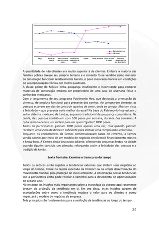 25
A quantidade de não-clientes era muito superior à de clientes. Embora a maioria das
famílias pobres tivesse seu próprio terreno e o cimento fosse vendido como material
de construção funcional relativamente barato, o povo mexicano morava em condições
de superpopulação crônica por metro quadrado.
A classe pobre do México tinha poupança insuficiente e inconstante para comprar
materiais de construção embora ser proprietário de uma casa de alvenaria fosse o
sonho dos mexicanos.
Com o lançamento de seu programa Patrimonio Hoy, que deslocou a orientação do
cimento, de produto funcional para presente dos sonhos. Ao comprarem cimento, as
pessoas estavam em vias de construir quartos de amor, onde se compartilhariam risos
e felicidade – que presente seria melhor do esse? Na base do Patrimonio Hoy estava o
velho sistema mexicano de tandas, esquema tradicional de poupança comunitária. Na
tanda, dez pessoas contribuem com 100 pesos por semana, durante dez semanas. A
cada semana ocorre um sorteio para ver quem “ganha” 1000 pesos.
Todos os participantes ganham 1000 pesos apenas uma vez, mas quando ganham
recebem uma soma de dinheiro suficiente para efetuar uma compra mais volumosa.
Enquanto os concorrentes da Cemex comercializavam sacos de cimento, a Cemex
vendia sonhos por meio de um modelo de negócios envolvendo financiamento criativo
e know-how. A Cemex ainda deu passo adiante, oferecendo pequenas festas na cidade
quando alguém concluía um cômodo, reforçando assim a felicidade das pessoas e a
tradição da tanda.
Sexta fronteira: Examine o transcurso do tempo
Todos os setores estão sujeitos a tendências externas que afetam seus negócios ao
longo do tempo. Pense na rápida ascensão da Internet ou na ampla disseminação do
movimento mundial pela proteção do meio ambiente. A observação dessas tendências
sob a perspectiva certa pode revelar o caminho para a descoberta de oportunidades
de oceano azul.
No entanto, os insights mais importantes sobre a estratégia do oceano azul raramente
brotam da projeção da tendência em si. Em vez disso, estes insights surgem de
especulações sobre como a tendência mudara o valor para os clientes e como
impactará o modelo de negócios da empresa.
Três princípios são fundamentais para a avaliação de tendências ao longo do tempo.
 