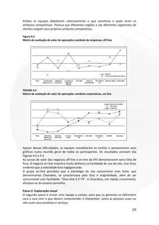 29
Ambas as equipes debateram calorosamente o que constituía e quais eram os
atributos competitivos. Parecia que diferentes regiões e ate diferentes segmentos de
clientes exigiam seus próprios atributos competitivos.
Figura 4.2
Matriz de avaliação de valor de operações cambiais de empresas, off-line
FIGURA 4.3
Matriz de avaliação de valor de operações cambiais corporativas, on-line
Apesar dessas dificuldades, as equipes completaram as tarefas e apresentaram seus
gráficos numa reunião geral de todos os participantes. Os resultados constam das
Figuras 4.2 e 4.3.
As curvas de valor dos negócios off-line e on-line da EFS demonstraram seria falta de
foco. O negocio on-line investira muito dinheiro na facilidade de uso do site, mas ficou
evidente que a velocidade fora negligenciada.
O grupo on-line percebeu que a estratégia de seu concorrente mais forte, que
denominamos Clearskies, se caracterizava pelo foco e originalidade, além de ser
comunicável com facilidade: “One-click E-Z FX”. A Clearskies, em rápido crescimento,
afastava-se do oceano vermelho.
Passo 2: Exploração visual
O segundo passo é enviar uma equipe a campo, para que os gerentes se defrontem
cara a cara com o que devem compreender e interpretar: como as pessoas usam ou
não usam seus produtos e serviços.
 