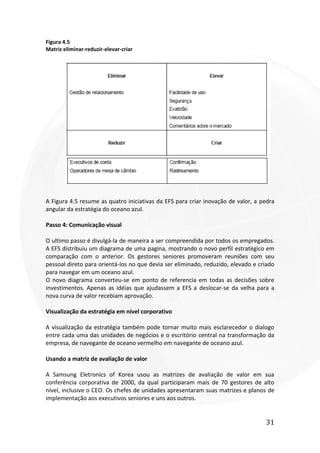 31
Figura 4.5
Matriz eliminar-reduzir-elevar-criar
A Figura 4.5 resume as quatro iniciativas da EFS para criar inovação de valor, a pedra
angular da estratégia do oceano azul.
Passo 4: Comunicação visual
O ultimo passo é divulgá-la de maneira a ser compreendida por todos os empregados.
A EFS distribuiu um diagrama de uma pagina, mostrando o novo perfil estratégico em
comparação com o anterior. Os gestores seniores promoveram reuniões com seu
pessoal direto para orientá-los no que devia ser eliminado, reduzido, elevado e criado
para navegar em um oceano azul.
O novo diagrama converteu-se em ponto de referencia em todas as decisões sobre
investimentos. Apenas as idéias que ajudassem a EFS a deslocar-se da velha para a
nova curva de valor recebiam aprovação.
Visualização da estratégia em nível corporativo
A visualização da estratégia também pode tornar muito mais esclarecedor o dialogo
entre cada uma das unidades de negócios e o escritório central na transformação da
empresa, de navegante de oceano vermelho em navegante de oceano azul.
Usando a matriz de avaliação de valor
A Samsung Eletronics of Korea usou as matrizes de avaliação de valor em sua
conferência corporativa de 2000, da qual participaram mais de 70 gestores de alto
nível, inclusive o CEO. Os chefes de unidades apresentaram suas matrizes e planos de
implementação aos executivos seniores e uns aos outros.
 