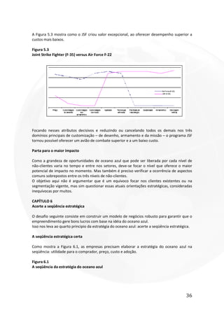 36
A Figura 5.3 mostra como o JSF criou valor excepcional, ao oferecer desempenho superior a
custos mais baixos.
Figura 5.3
Joint Strike Fighter (F-35) versus Air Force F-22
Focando nesses atributos decisivos e reduzindo ou cancelando todos os demais nos três
domínios principais de customização – de desenho, armamento e da missão – o programa JSF
tornou possível oferecer um avião de combate superior e a um baixo custo.
Parta para o maior impacto
Como a grandeza de oportunidades de oceano azul que pode ser liberada por cada nível de
não-clientes varia no tempo e entre nos setores, deve-se focar o nível que oferece o maior
potencial de impacto no momento. Mas também é preciso verificar a ocorrência de aspectos
comuns sobrepostos entre os três níveis de não-clientes.
O objetivo aqui não é argumentar que é um equivoco focar nos clientes existentes ou na
segmentação vigente, mas sim questionar essas atuais orientações estratégicas, consideradas
inequívocas por muitos.
CAPÍTULO 6
Acerte a seqüência estratégica
O desafio seguinte consiste em construir um modelo de negócios robusto para garantir que o
empreendimento gere bons lucros com base na idéia do oceano azul.
Isso nos leva ao quarto principio da estratégia do oceano azul: acerte a seqüência estratégica.
A seqüência estratégica certa
Como mostra a Figura 6.1, as empresas precisam elaborar a estratégia do oceano azul na
seqüência: utilidade para o comprador, preço, custo e adoção.
Figura 6.1
A seqüência da estratégia do oceano azul
 