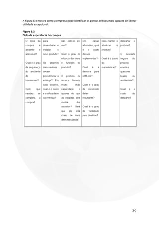 39
A Figura 6.4 mostra como a empresa pode identificar os pontos críticos mais capazes de liberar
utilidade excepcional.
Figura 6.3
Ciclo da experiência de compra
 