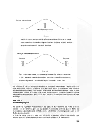 53
Ao enfrentar de maneira consciente as barreiras à execução da estratégia e ao concentrar-se
nos fatores que exercem influência desproporcional sobre os resultados, você também
conseguirá desequilibrá-los e derrubá-los para realizar a mudança estratégica. Foque os atos
que provocam impacto desproporcional. Esse é um componente fundamental da liderança na
execução das estratégias do oceano azul, pois alinha as ações dos empregados com a nova
estratégia.
CAPÍTULO 8
Massa de empregados
Os resultados dependem do desempenho de todos, do topo às linhas de frente. E ela se
destaca dos concorrentes por sua capacidade de execução somente quando todos os
membros da organização estão alinhados com a estratégia e sempre dispostos s apoiá-la em
todas as circunstâncias.
A empresa precisa recorrer à base mais primordial de qualquer iniciativa: as atitudes e os
comportamentos das pessoas, como parte integrante dos valores da organização.
 