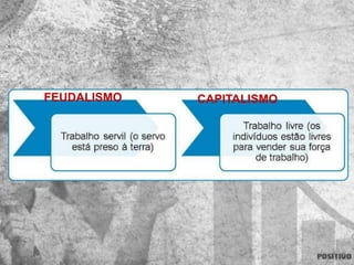 FEUDALISMO CAPITALISMO
 