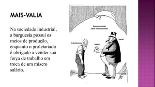 Na sociedade industrial,
a burguesia possui os
meios de produção,
enquanto o proletariado
é obrigado a vender sua
força de trabalho em
troca de um mísero
salário.
 