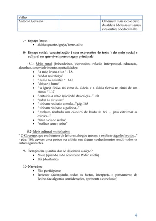4
Velho
António Governo O homem mais rico e culto
da aldeia lidera as situações
e os outros obedecem-lhe.
7- Espaço físico:
 aldeia: quarto, igreja/torre, adro
8- Espaço social: caracterização ( com expressões do texto ) do meio social e
cultural em que vive a personagem principal:
8.1- Meio rural (brincadeiras, expressões, relação interpessoal, educação,
alcunhas, desenvolvimento, mentalidade):
 “ a mãe levou a luz “ - l.8
 “andar no retoiço”
 “ como ia descalço “ - l.16
 “deixar o lume”
 “ a igreja ficava no cimo da aldeia e a aldeia ficava no cimo de um
monte “ l.17
 “ entalou-a então no cordel das calças...” l.51
 “subir às oliveiras”
 “ tinham roubado a mula...”pág. 168
 “ tinham roubado a galinha...”
 “ tinham roubado um caldeiro de bosta de boi ... para estrumar as
couves...”
 “tirar o cu do ninho”
 “malhar com o coiro”
8.2- Meio cultural muito baixo:
“ O Governo, que era homem de leituras, chegou mesmo a explicar àqueles brutos...”
– pág. 169: apenas uma pessoa na aldeia tem alguns conhecimentos sendo todos os
outros ignorantes.
9- Tempo: em quantos dias se desenrola a acção?
 Noite (quando tudo acontece e Pedro é feliz)
 Dia (desilusão)
10- Narrador:
 Não participante
 Presente (acompanha todos os factos, interpreta o pensamento de
Pedro, faz algumas considerações, apresenta a conclusão)
 