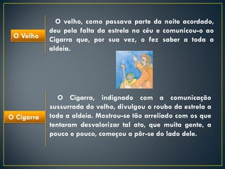 O velho, como passava parte da noite acordado,
            deu pela falta da estrela no céu e comunicou-o ao
 O Velho    Cigarra que, por sua vez, o fez saber a toda a
            aldeia.




               O Cigarra, indignado com a comunicação
            sussurrada do velho, divulgou o roubo da estrela a
O Cigarra   toda a aldeia. Mostrou-se tão arreliado com os que
            tentaram desvalorizar tal ato, que muita gente, a
            pouco e pouco, começou a pôr-se do lado dele.
 
