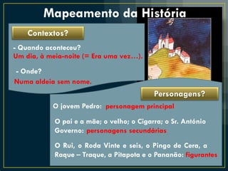 Mapeamento da História
    Contextos?
- Quando aconteceu?
Um dia, à meia-noite (= Era uma vez…).
- Onde?
Numa aldeia sem nome.
                                           Personagens?
           O jovem Pedro: personagem principal

            O pai e a mãe; o velho; o Cigarra; o Sr. António
            Governo: personagens secundárias
            O Rui, o Roda Vinte e seis, o Pingo de Cera, a
            Raque – Traque, a Pitapota e o Pananão: figurantes
 