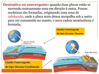 Destrutiva ou convergente: quando duas placas estão se
  movendo mutuamente uma em direção à outra. Fossas
  oceânicas são formadas, originando uma zona de
  subducção, onde a placa mais densa mergulha sob a outra
  para ser consumida no manto, e nova cadeia montanhosa é
  formada;
                                 Limite Convergente
                                 do tipo Oceano -Oceano




 Limite Convergente
 do tipo Oceano-Continente
 
