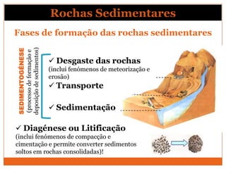 Rochas Sedimentares
Fases de formação das rochas sedimentares
deposição de sedimentos)
SEDIMENTOGÉNESE
 (processo de formação e




                            Desgaste das rochas
                           (inclui fenómenos de meteorização e
                           erosão)
                            Transporte

                            Sedimentação

 Diagénese ou Litificação
(inclui fenómenos de compacção e
cimentação e permite converter sedimentos
soltos em rochas consolidadas)!
 