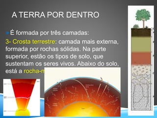 A TERRA POR DENTRO
É formada por três camadas:
3- Crosta terrestre: camada mais externa,
formada por rochas sólidas. Na parte
superior, estão os tipos de solo, que
sustentam os seres vivos. Abaixo do solo,
está a rocha-mãe ou rocha-matriz.
 
