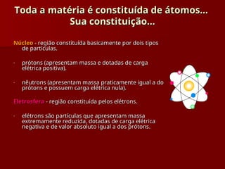A Estrutura do Átomo - e sua composição. | PPT