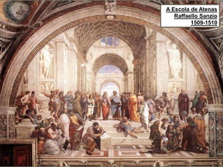 A Escola de Atenas
Raffaello Sanzio
1509-1510
 