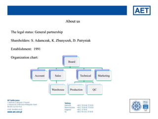 Introduction Of Aet Pdf