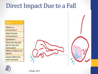 Direct Impact Due to a Fall
Home
What is a
Concussion?
Symptoms
Assess What You
Have Learned
What Causes
Concussions?
What You Should
Do In Case of a
Concussion
When to Return to
Sports
LeStage, 2013
 