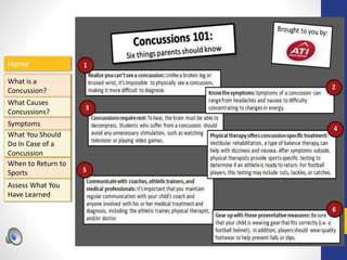 Home
What is a
Concussion?
Symptoms
Assess What You
Have Learned
What Causes
Concussions?
What You Should
Do In Case of a
Concussion
When to Return to
Sports
 