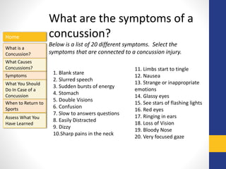 Home
What is a
Concussion?
Symptoms
Assess What You
Have Learned
What Causes
Concussions?
What You Should
Do In Case of a
Concussion
When to Return to
Sports
What are the symptoms of a
concussion?
Below is a list of 20 different symptoms. Select the
symptoms that are connected to a concussion injury.
1. Blank stare
2. Slurred speech
3. Sudden bursts of energy
4. Stomach
5. Double Visions
6. Confusion
7. Slow to answers questions
8. Easily Distracted
9. Dizzy
10.Sharp pains in the neck
11. Limbs start to tingle
12. Nausea
13. Strange or inappropriate
emotions
14. Glassy eyes
15. See stars of flashing lights
16. Red eyes
17. Ringing in ears
18. Loss of Vision
19. Bloody Nose
20. Very focused gaze
 