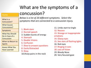 Home
What is a
Concussion?
Symptoms
Assess What You
Have Learned
What Causes
Concussions?
What You Should
Do In Case of a
Concussion
When to Return to
Sports
What are the symptoms of a
concussion?
Below is a list of 20 different symptoms. Select the
symptoms that are connected to a concussion injury.
1. Blank stare
2. Slurred speech
3. Sudden bursts of energy
4. Stomach
5. Double Visions
6. Confusion
7. Slow to answers questions
8. Easily Distracted
9. Dizzy
10.Sharp pains in the neck
11. Limbs start to tingle
12. Nausea
13. Strange or inappropriate
emotions
14. Glassy eyes
15. See stars of flashing lights
16. Red eyes
17. Ringing in ears
18. Loss of Vision
19. Bloody Nose
20. Very focused gaze
 