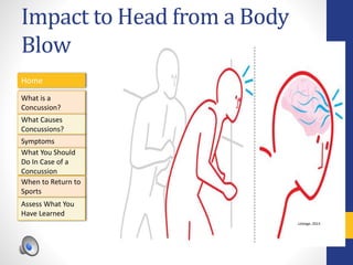 Impact to Head from a Body
Blow
Home
What is a
Concussion?
Symptoms
Assess What You
Have Learned
What Causes
Concussions?
What You Should
Do In Case of a
Concussion
When to Return to
Sports
LeStage, 2013
 