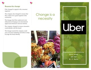 Reasons for change
Uber changed to appeal to the consumer
segments
The company also changed to ensure that
they could cover a great segment of the
community.
The changes that Uber underwent were
influential in bringing to its international
appeal and enhanced a diverse mention
The company changed to ensure consumers
could identify with the brand
The change ensured the company could
carry out more marketing activitities to help
leverage the brand identity
Change is a
necessity
Organizational Shifts Brochures
Erica Jones
AET 560
Dr. C. Nortiz
 