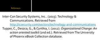 References
Inter-Con Security Systems, Inc.. (2015).Technology &
Communications. Retrieved from
http://icsecurity.com/sectors/technology-and-communications
Tupper, C., Deszca, G., & Cynthia, I. (2012). Organizational Change: An
action oriented toolkit (2nd ed.). Retrieved fromThe University
of Phoenix eBook Collection database.
 