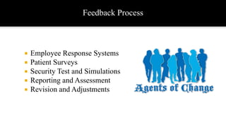  Employee Response Systems
 Patient Surveys
 Security Test and Simulations
 Reporting and Assessment
 Revision and Adjustments
Feedback Process
 