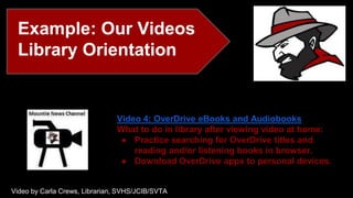 Example: Our Videos 
Library Orientation 
Video 4: OverDrive eBooks and Audiobooks 
What to do in library after viewing video at home: 
● Practice searching for OverDrive titles and 
reading and/or listening books in browser. 
● Download OverDrive apps to personal devices. 
Video by Carla Crews, Librarian, SVHS/JCIB/SVTA 
 
