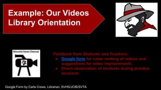 Example: Our Videos 
Library Orientation 
Feedback from Students and Teachers: 
● Google form for value ranking of videos and 
suggestions for video improvements 
● Direct observation of students during practice 
sessions 
Google Form by Carla Crews, Librarian, SVHS/JCIB/SVTA 
 