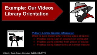 Example: Our Videos 
Library Orientation 
Video 1: Library General Information 
What to do in library after viewing video at home: 
● Practice using sign-in program on computer 
● Practice using eprinter from phone or device 
● Practice using library links on school website 
Video by Carla Crews, Librarian, SVHS/JCIB/SVTA 
 