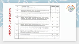 AETCOM training schedule and resource.pptx