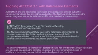 AETCOM-Module-31-and-Kalamazoo-Essential-Elements-of-Communication ...