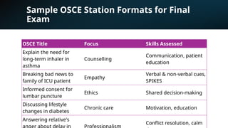 AETCOM Medicine and Allied Subjects Important | PPTX