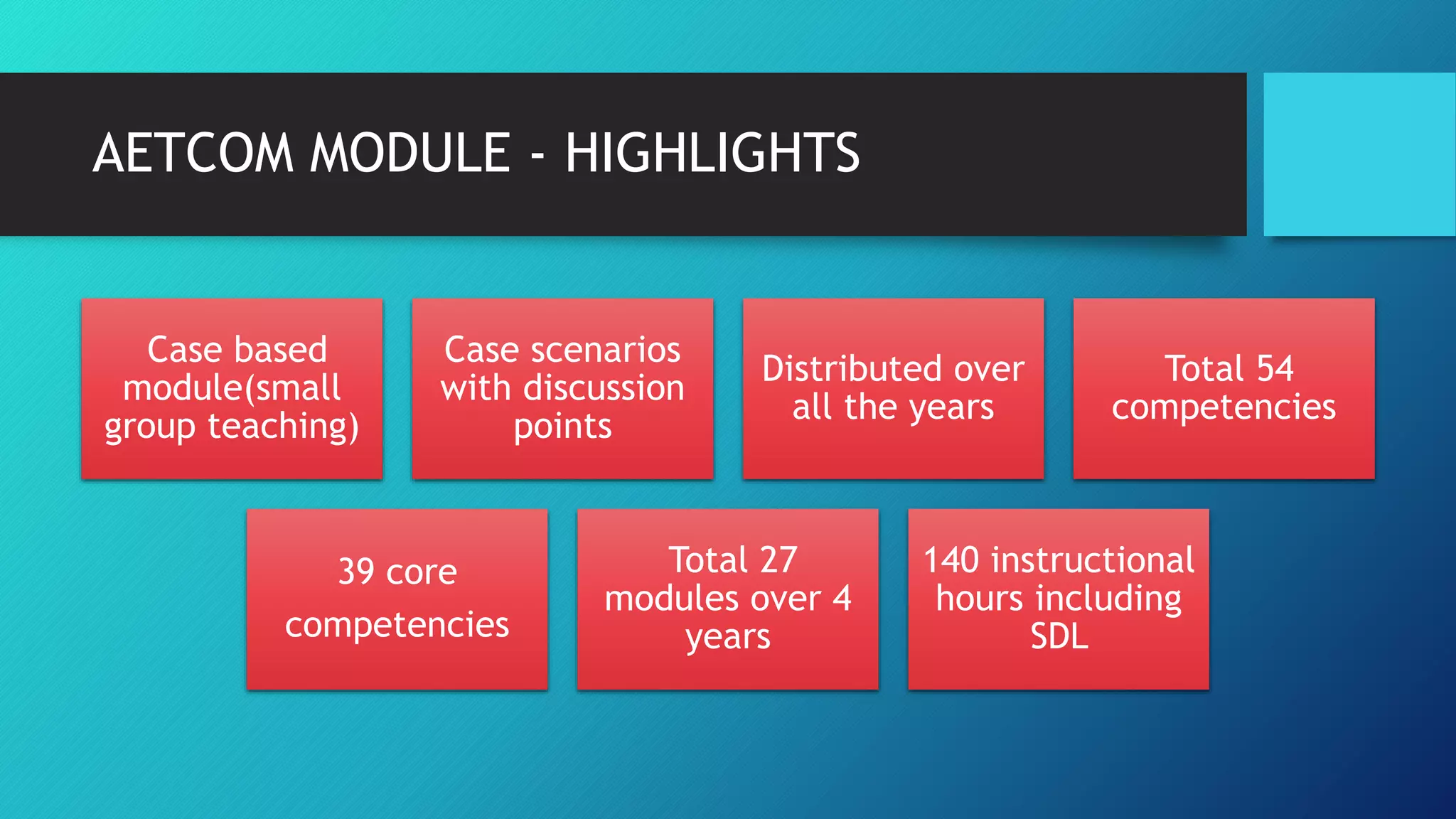 AETCOM ppt by prof satya 2020 | PPTX