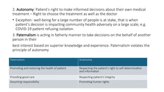 2. Autonomy: Patient's right to make informed decisions about their own medical
treatment – Right to choose the treatment as well as the doctor
• Exception- well-being for a large number of people is at stake, that is when
patient’s decision is impacting community health adversely on a large scale; e.g.
COVID-19 patient refusing isolation.
3. Paternalism is acting in fatherly manner to take decisions on the behalf of another
person in their
best interest based on superior knowledge and experience. Paternalism violates the
principle of autonomy
Paternalism Autonomy
Promoting and restoring the health of patient Respecting the patient’s right to self determination
and information
Providing good care Respecting patient’s integrity
Assuming responsibility Promoting human rights
 