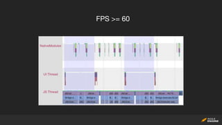 React Native - performance optimization | PPTX