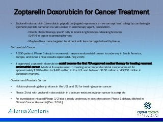 .
Zoptarelin Doxorubicin for Cancer Treatment
• Zoptarelin doxorubicin (doxorubicin peptide conjugate) represents a new co...