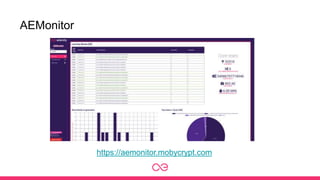 AEMonitor
https://aemonitor.mobycrypt.com
 