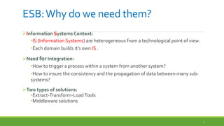 ESB:Why do we need them?
2
Information Systems Context:
•IS (Information Systems) are heterogeneous from a technological point of view.
•Each domain builds it’s own IS .
Need for Integration:
•How to trigger a process within a system from another system?
•How to insure the consistency and the propagation of data between many sub-
systems?
Two types of solutions:
•Extract-Transform-LoadTools
•Middleware solutions
 