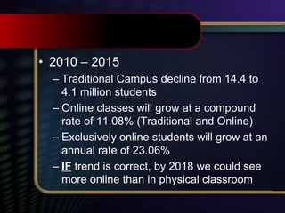 • 2010 – 2015
– Traditional Campus decline from 14.4 to
4.1 million students
– Online classes will grow at a compound
rate of 11.08% (Traditional and Online)
– Exclusively online students will grow at an
annual rate of 23.06%
– IF trend is correct, by 2018 we could see
more online than in physical classroom
 