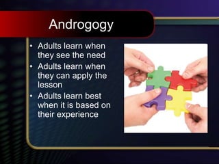 Androgogy
• Adults learn when
they see the need
• Adults learn when
they can apply the
lesson
• Adults learn best
when it is based on
their experience
 
