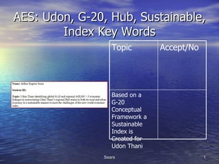 AES: Udon, G-20, Hub, Sustainable, Index Key Words Based on a G-20 Conceptual Framework a Sustainable Index is Created for Udon Thani Accept/No Topic 
