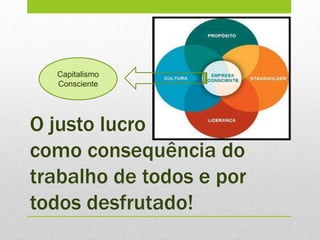 O justo lucro
como consequência do
trabalho de todos e por
todos desfrutado!
Capitalismo
Consciente
 