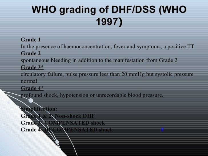 Aetiology Pathophysiology And Diagnosis Of Dengue Infection