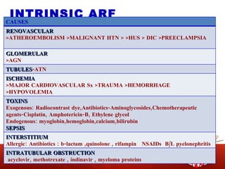 INTRINSIC ARF CAUSES RENOVASCULAR >ATHEROEMBOLISM >MALIGNANT HTN > >HUS > DIC >PREECLAMPSIA GLOMERULAR >AGN TUBULES -ATN ISCHEMIA >MAJOR CARDIOVASCULAR Sx >TRAUMA >HEMORRHAGE >HYPOVOLEMIA TOXINS Exogenous: Radiocontrast dye,Antibiotics-Aminoglycosides,Chemotherapeutic agents-Cisplatin, Amphotericin-B, Ethylene glycol Endogenous: myoglobin,hemoglobin,calcium,bilirubin SEPSIS INTERSTITIUM Allergic: Antibiotics : b-lactam ,quinolone , rifampin  NSAIDs  B/L pyelonephritis INTRATUBULAR OBSTRUCTION acyclovir, methotrexate , indinavir , myeloma proteins 