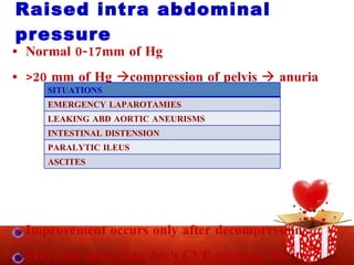 Raised intra abdominal pressure Normal 0-17mm of Hg >20 mm of Hg   compression of pelvis    anuria Improvement occurs only after decompression May also cause false high CVP readings due to decreased venous return SITUATIONS EMERGENCY LAPAROTAMIES LEAKING ABD AORTIC ANEURISMS INTESTINAL DISTENSION PARALYTIC ILEUS ASCITES 