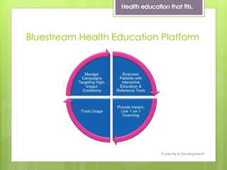 Bluestream Health Education Platform
Currently In Development
 