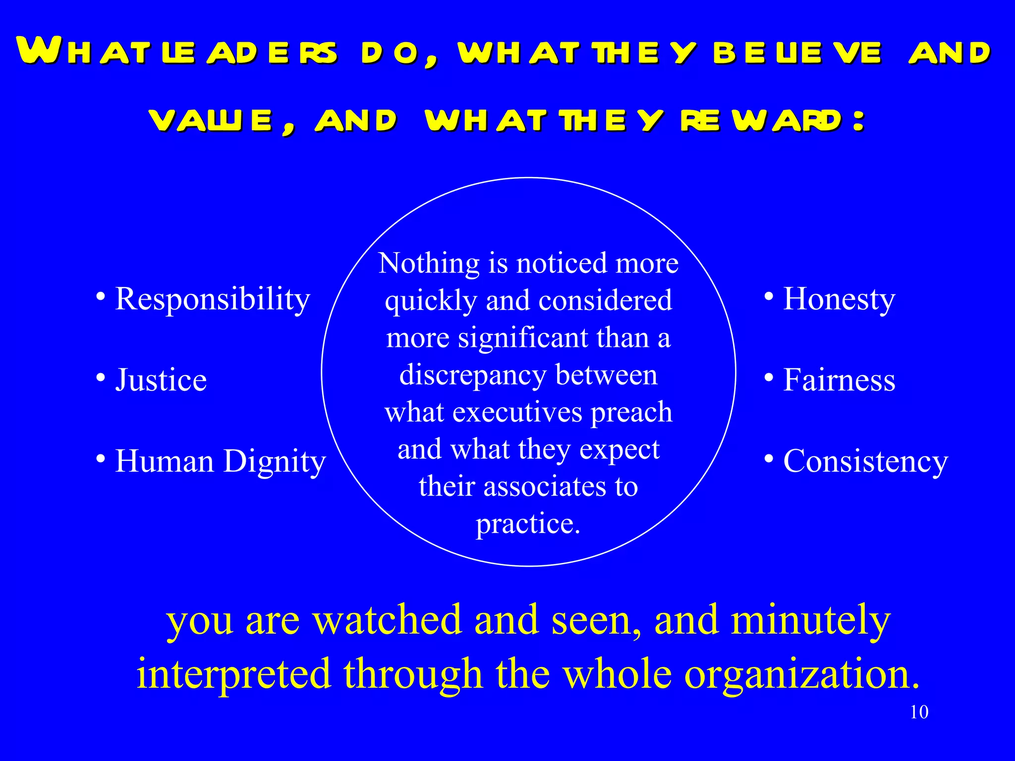 What leaders do, what they believe and value, and what they reward: Nothing is noticed more quickly and considered more significant than a discrepancy between what executives preach and what they expect their associates to practice. you are watched and seen, and minutely interpreted through the whole organization. Honesty Fairness Consistency Responsibility Justice Human Dignity 