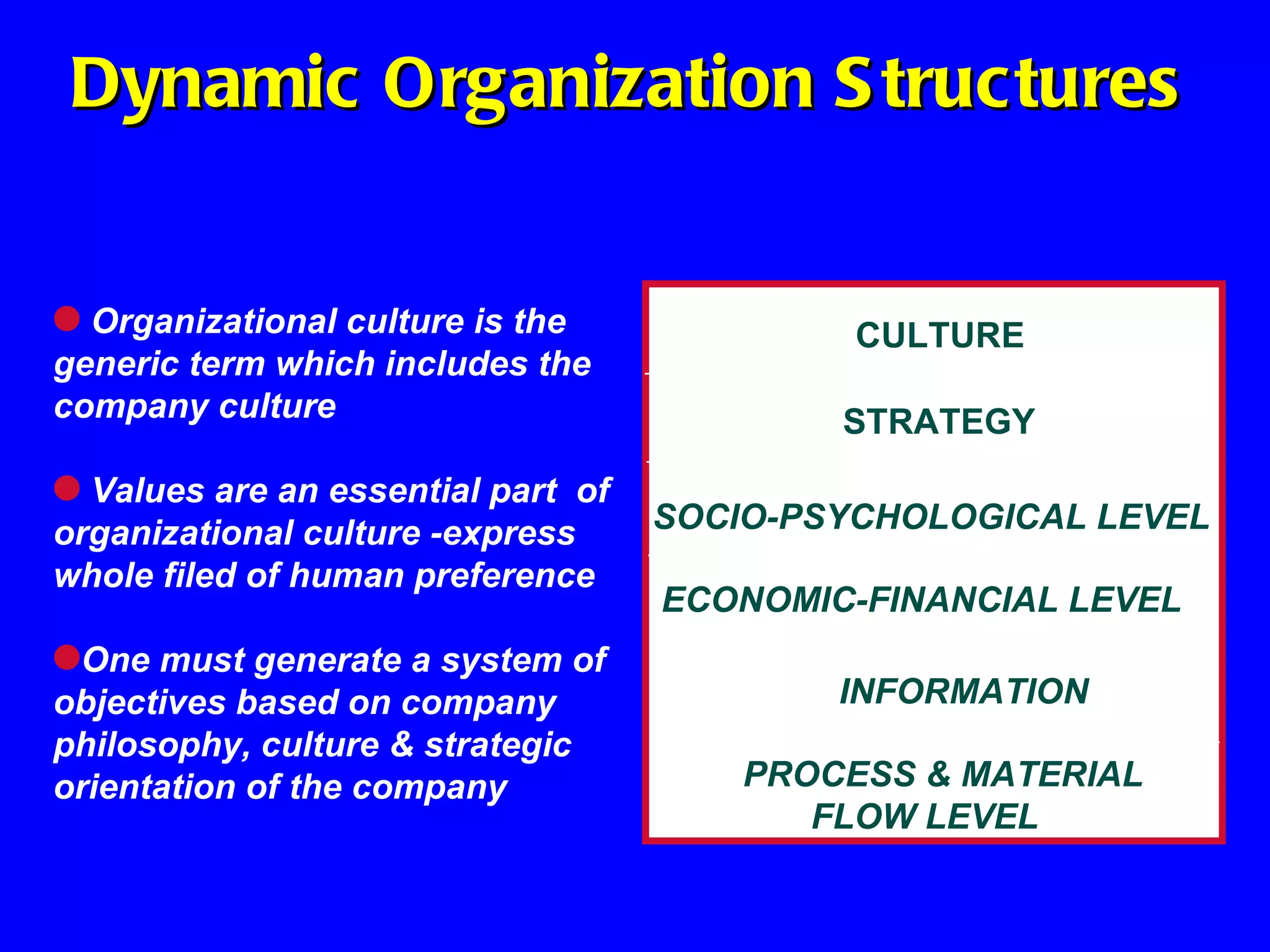 Dynamic Organization Structures CULTURE STRATEGY SOCIO-PSYCHOLOGICAL LEVEL ECONOMIC-FINANCIAL LEVEL INFORMATION PROCESS & MATERIAL  FLOW LEVEL Organizational culture is the generic term which includes the company culture Values are an essential part  of organizational culture -express whole filed of human preference One must generate a system of objectives based on company philosophy, culture & strategic orientation of the company  