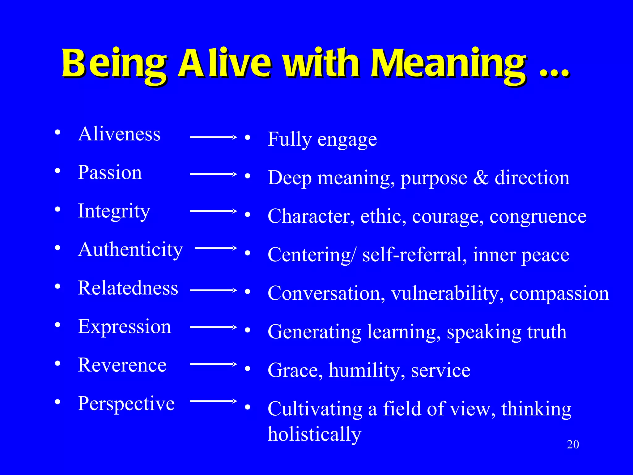 Being Alive with Meaning ... Aliveness Passion Integrity Authenticity Relatedness Expression Reverence Perspective Fully engage  Deep meaning, purpose & direction Character, ethic, courage, congruence Centering/ self-referral, inner peace Conversation, vulnerability, compassion Generating learning, speaking truth Grace, humility, service Cultivating a field of view, thinking holistically 