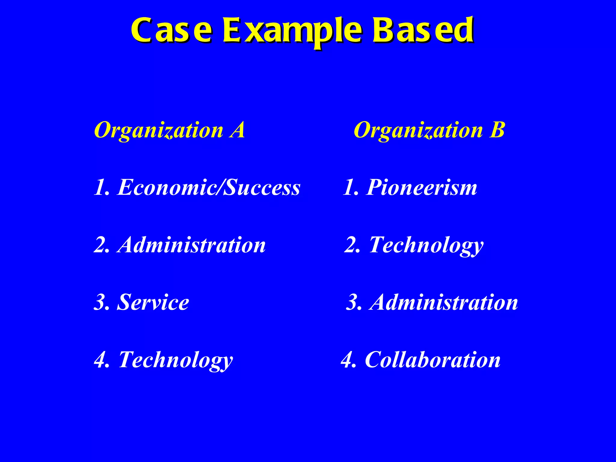 Case Example Based  Organization A  Organization B 1. Economic/Success  1. Pioneerism 2. Administration  2. Technology 3. Service  3. Administration 4. Technology  4. Collaboration 